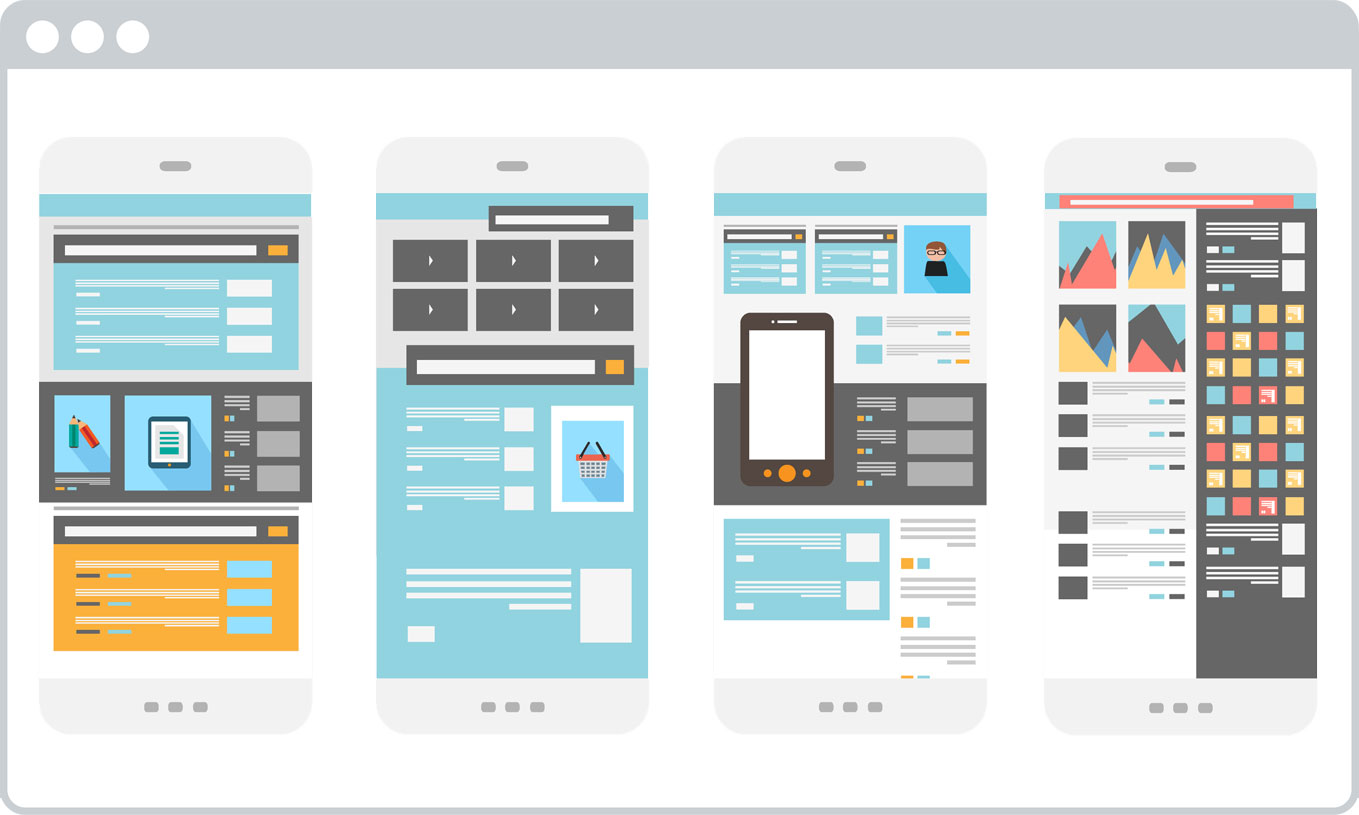 mobile responsive web design